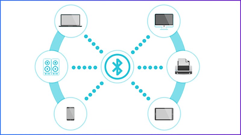 Kết nối Bluetooth