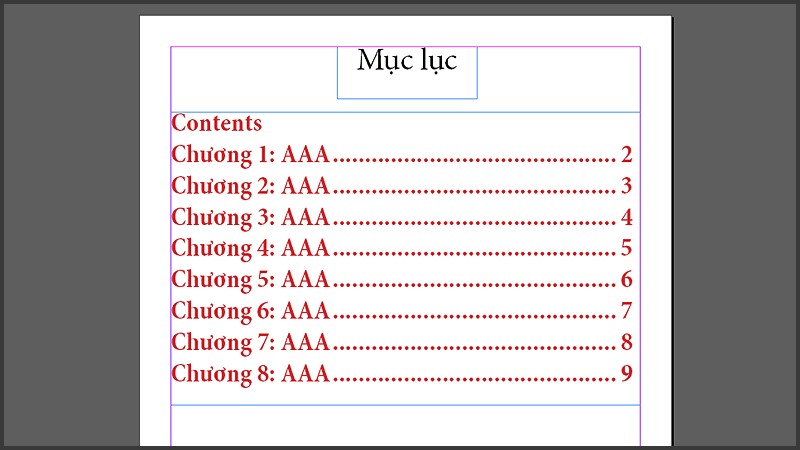 Tạo mục lục thành công