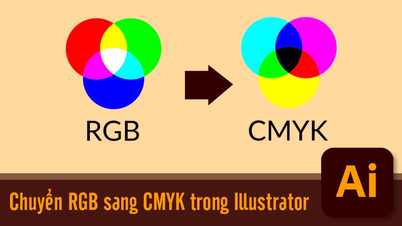 Cách chuyển màu RGB sang CMYK trong Illustrator trong tíc tắc