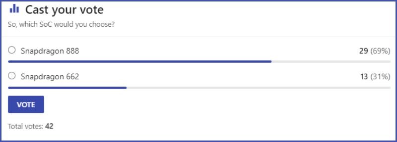 Lựa chọn của người d&ugrave;ng