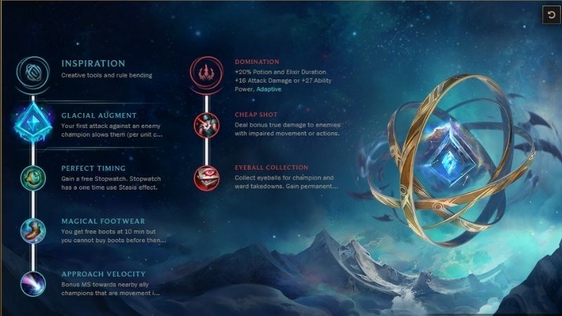 Ngọc Glacial Augment