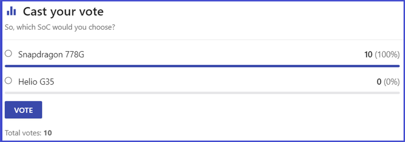 Lựa chọn của người dùng trên trang NANOREVIEW.NET Lựa chọn của người dùng trên trang NANOREVIEW.NET
