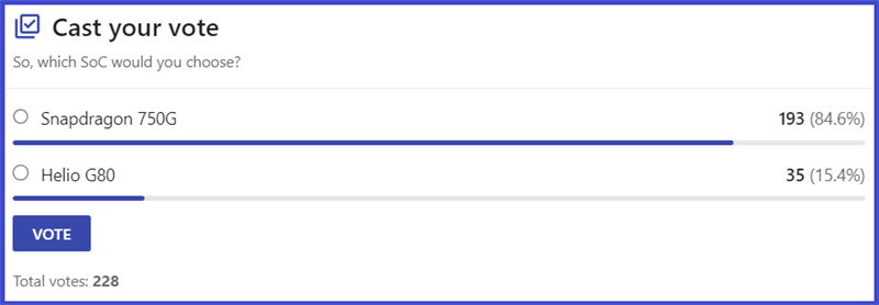 Lựa chọn của người d&ugrave;ng tr&ecirc;n trang NANOREVIEW.NET