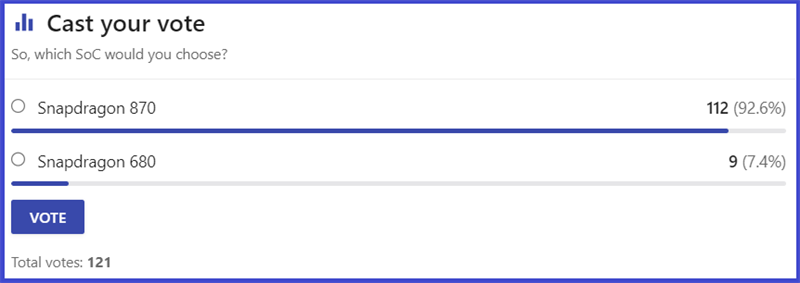 Lựa chọn của người dùng trên trang NanoReview.net Lựa chọn của người dùng trên trang NanoReview.net