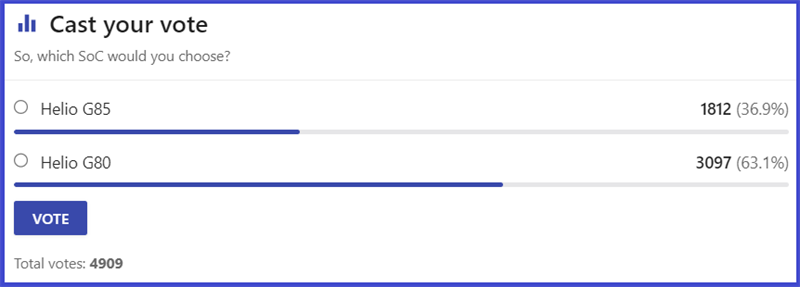 Lựa chọn của người d&ugrave;ng tr&ecirc;n trang NanoReview.net