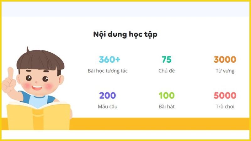 Nội dung bài học trong app này đều căn cứ vào giáo trình Cambridge (Mỹ)