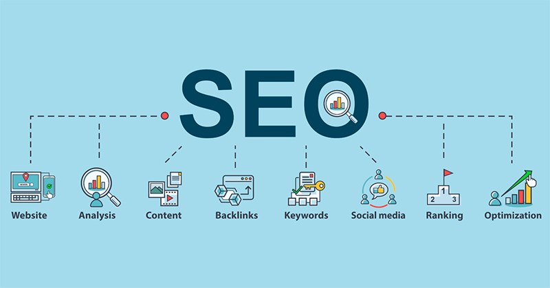 SEO - tối ưu hóa công cụ tìm kiếm