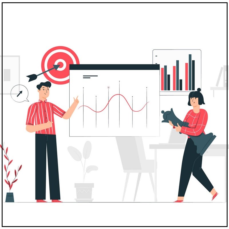 Phân loại KPI