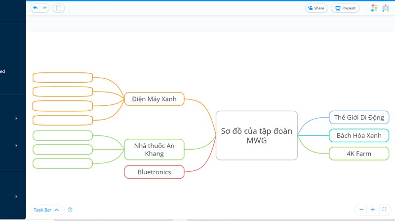 sơ đồ sau khi bạn đã tạo xong, iMindMap sẽ tự động điều chỉnh vị trí cho các nhánh đều nhau