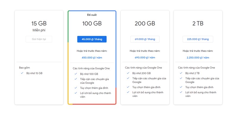 Các gói cước dung lượng của Google