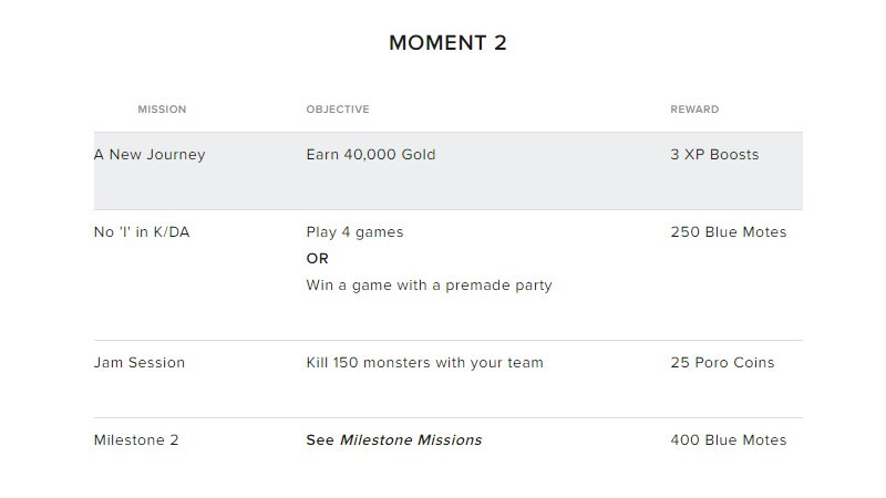 Moment 2 sự kiện K/DA Li&ecirc;n Minh Tốc Chiến