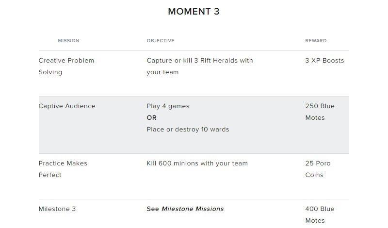 Moment 3 sự kiện K/DA Li&ecirc;n Minh Tốc Chiến