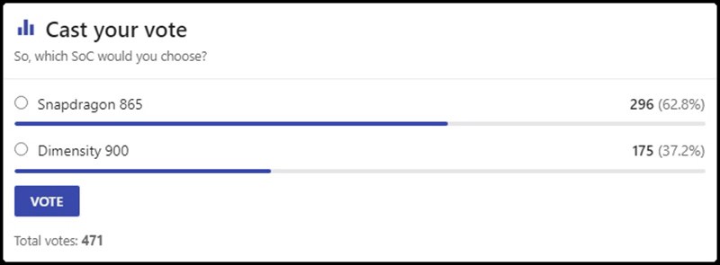 Lựa chọn của người d&ugrave;ng