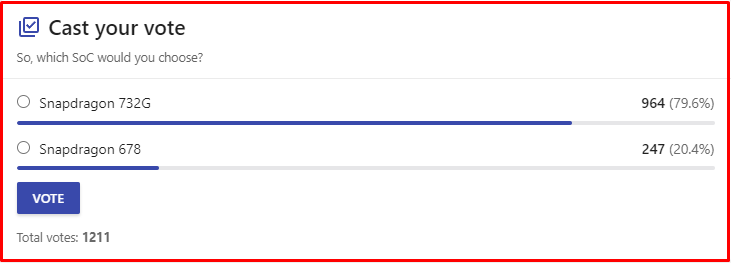 Lựa chọn của người dùng trên trang NANOREVIEW.NET Lựa chọn của người dùng trên trang NANOREVIEW.NET