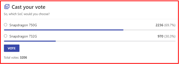 Lựa chọn của người dùng trên trang NANOREVIEW.NET Lựa chọn của người dùng trên trang NANOREVIEW.NET