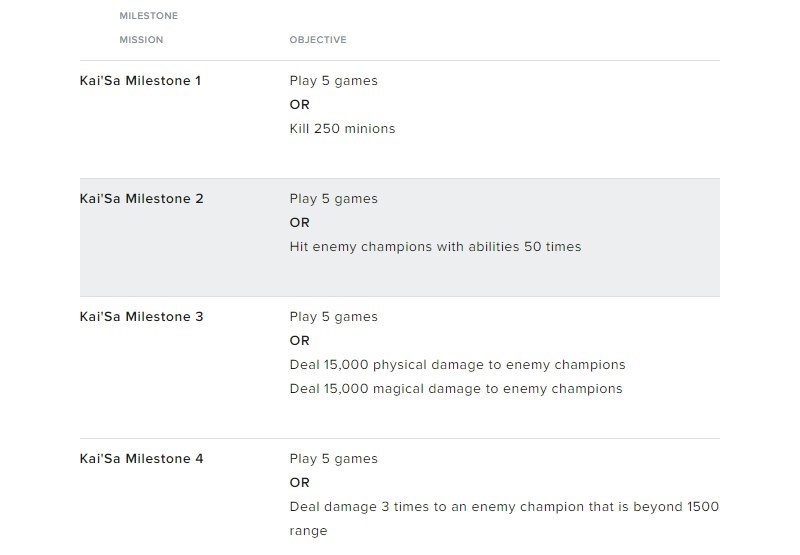 Milestone Missions Kai'sa