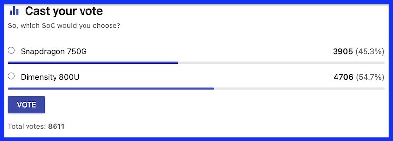 Lựa chọn của người d&ugrave;ng tr&ecirc;n trang NANOREVIEW.NET