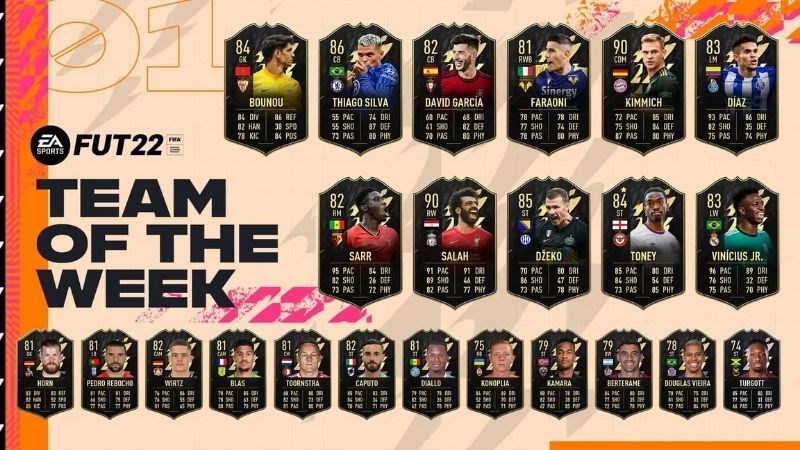 Đội hình TOTW 1 2021