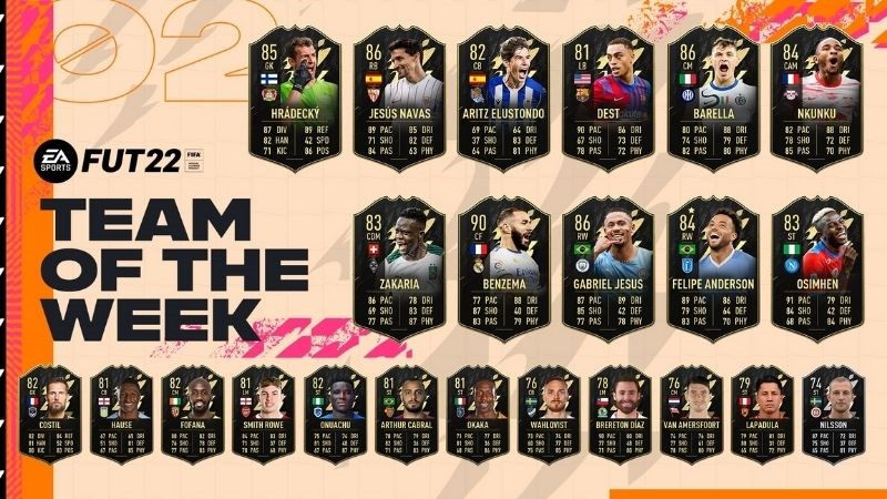 Đội hình TOTW 2 2021