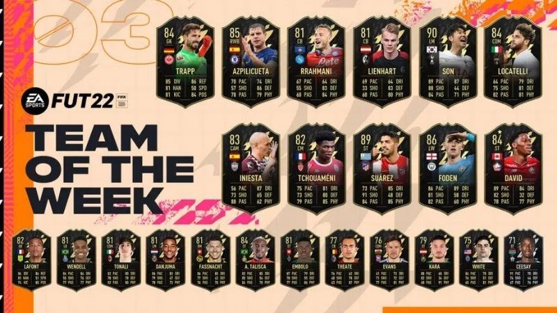 Đội hình TOTW 3 2021