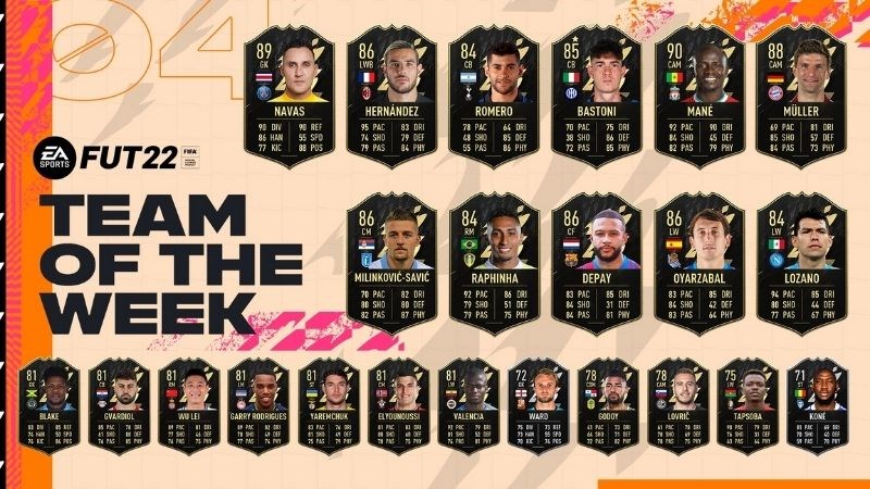 Đội hình TOTW 4 2021