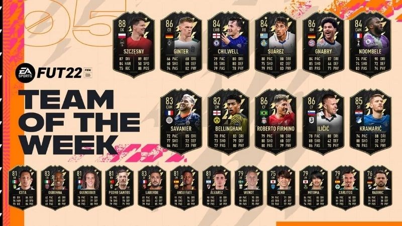 Đội hình TOTW 5 2021