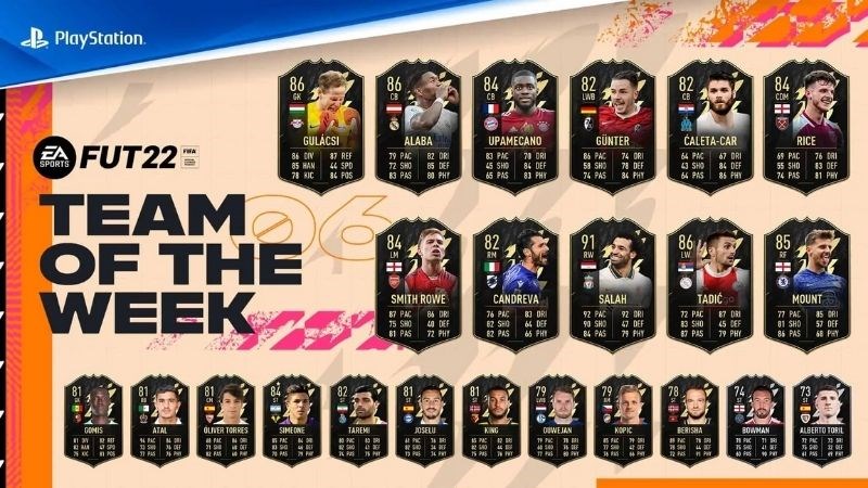 Đội hình TOTW 6 2021