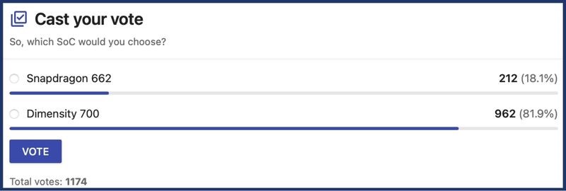 Lựa chọn của người d&ugrave;ng