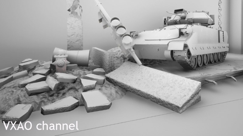 Voxel Accelerated Ambient Occlusion (VXAO)