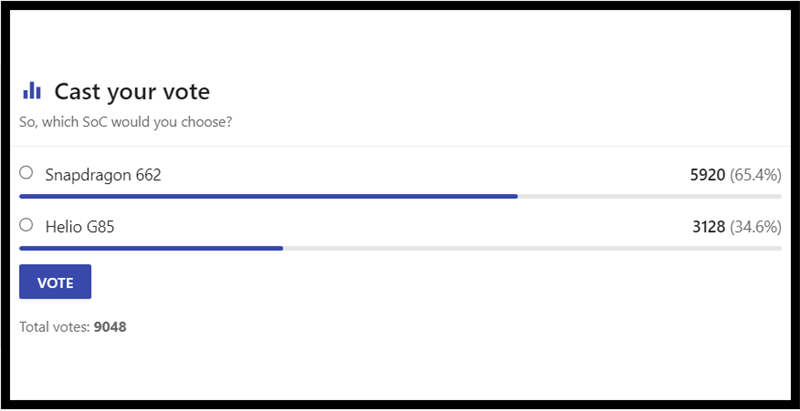 Lựa chọn của người dùng trên trang NanoReview.net Lựa chọn của người dùng trên trang NanoReview.net