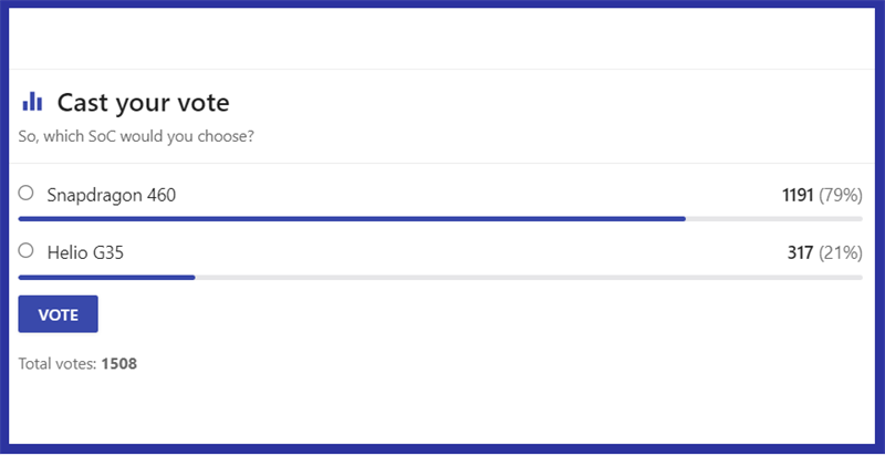 Lựa chọn của người dùng trên trang NANOREVIEW.NET Lựa chọn của người dùng trên trang NANOREVIEW.NET