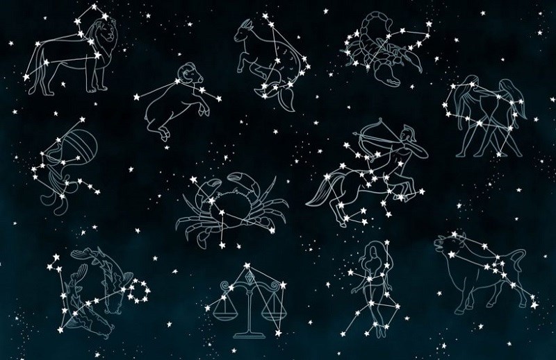 Hình nền 12 chòm sao và cung hoàng đạo ấn tượng với hiệu ứng chữ  Hoàng đạo  Dao ăn Song tử