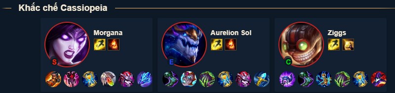Tướng khắc chế Cassiopeia Tướng khắc chế Cassiopeia