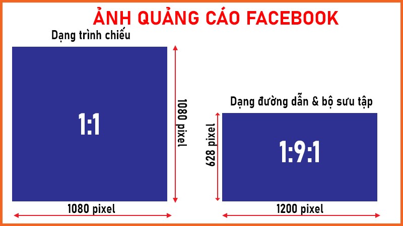 Ảnh chạy ads