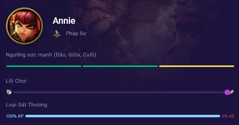 Annie