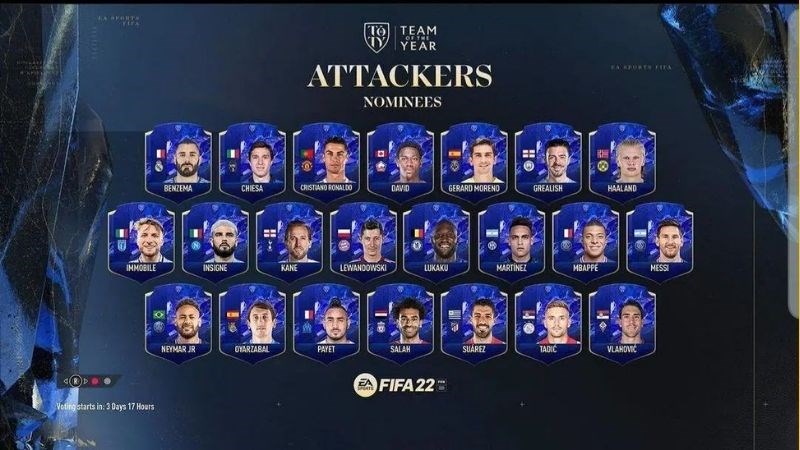 Danh s&aacute;ch đề cử Tiền đạo của năm 