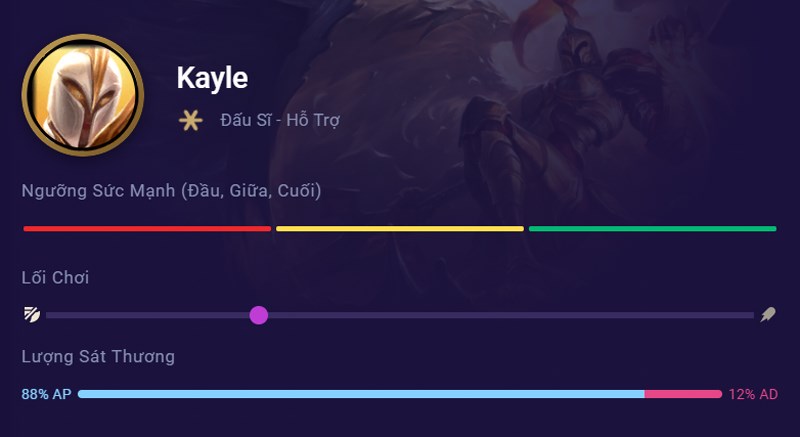 Kayle