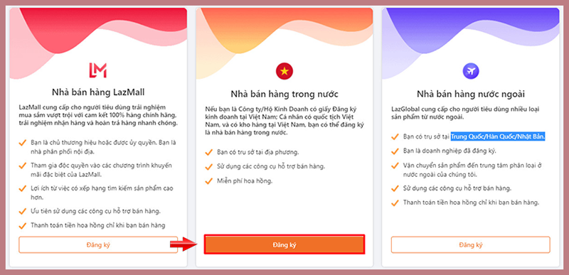 Các hình thức bán hàng