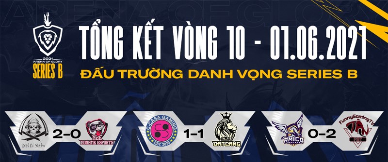 Kết quả thi đấu vòng 10