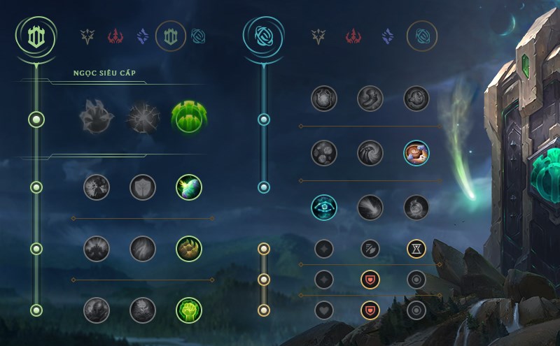 Bảng ngọc Rell Hộ Vệ