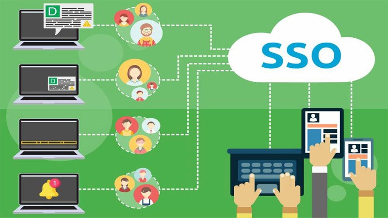 SSO là gì? Ưu điểm và nhược điểm của SSO (Single Sign-on)
