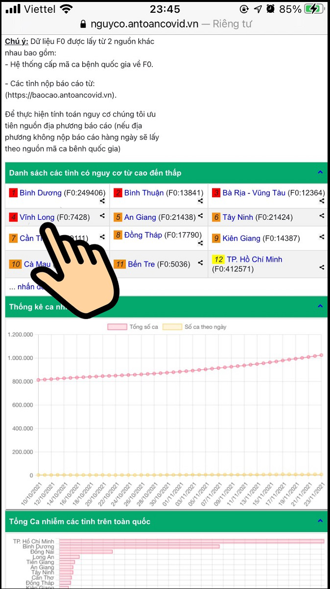 Bấm chọn Vĩnh Long&nbsp;để xem v&ugrave;ng xanh, x&ugrave;ng đỏ c&aacute;c v&ugrave;ng trong tỉnh