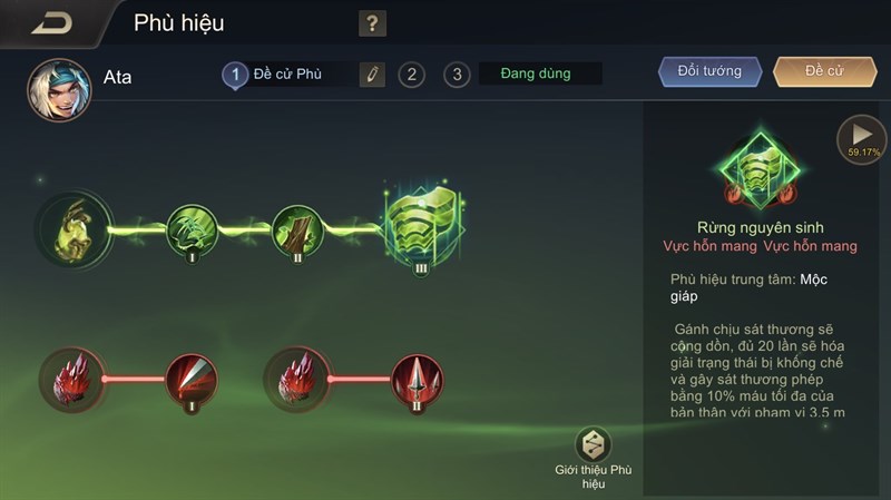 Phù hiệu Ata