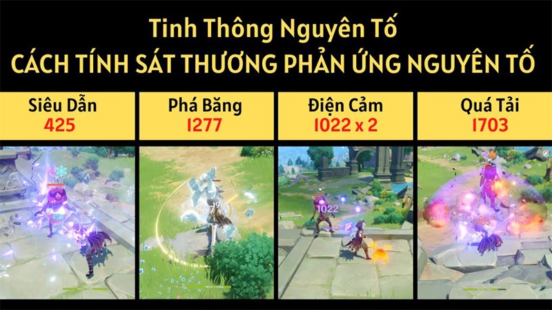 Thông tin về nguyên tố Tinh Cầu trong Genshin Impact