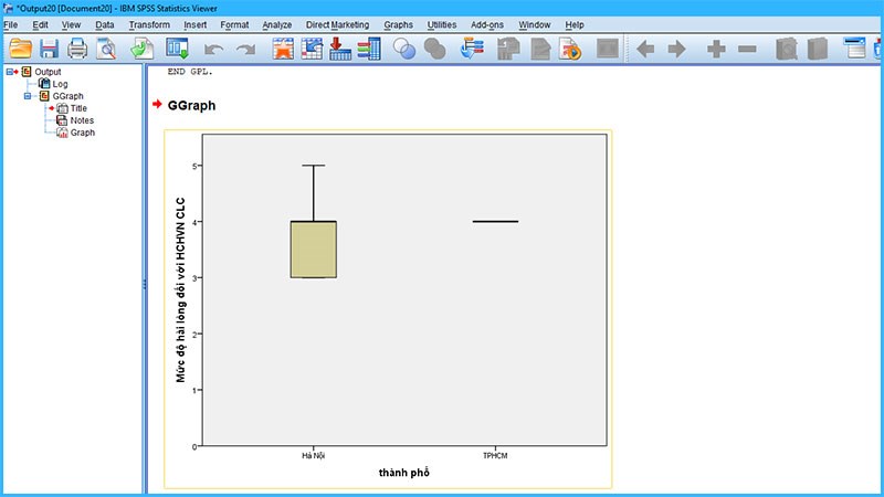 Vẽ biểu đồ Boxplot trên SPSS