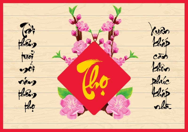 Mỗi câu đối đều có ý nghĩa