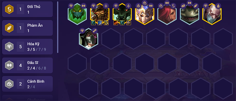 Đội hình cuối trận Đội hình cuối trận