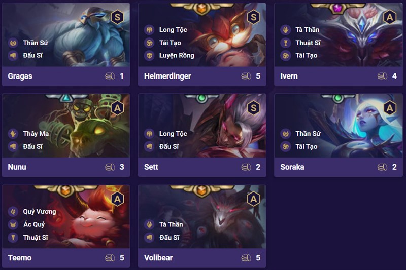 Danh sách tướng trong đội hình Đấu Sĩ Tái Tạo Danh sách tướng trong đội hình Đấu Sĩ Tái Tạo