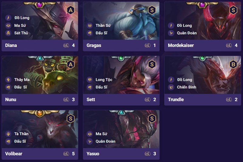 Danh s&aacute;ch tướng đội h&igrave;nh Đồ Long Đấu Sĩ