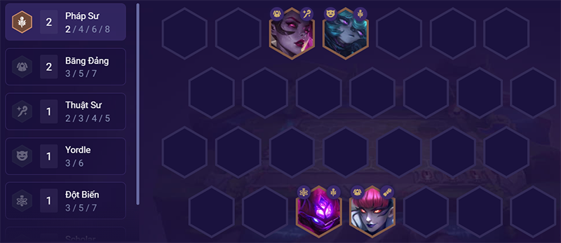 Đội h&igrave;nh đầu trận